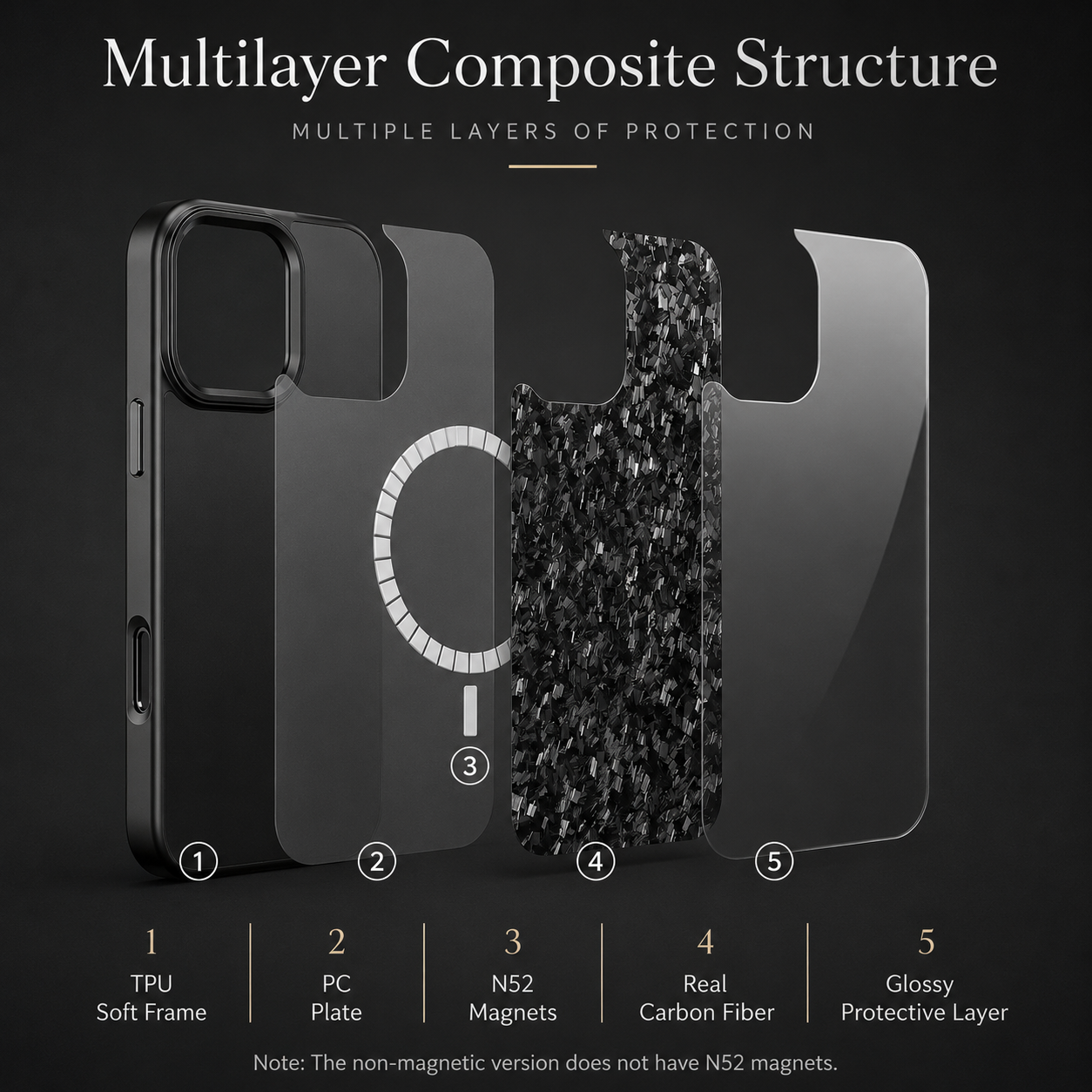 Premium iPhone Case Real Forged Carbon Fiber MagSafe Cover Metal Lens Accents Shockproof Dual Layer Protection