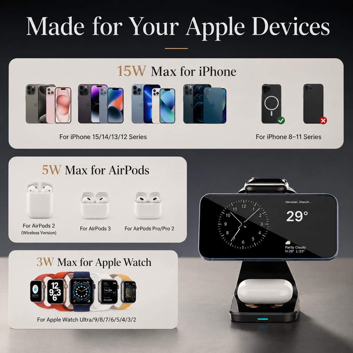Premium Wireless Charger 3 In 1 Foldable MagSafe Compatible Fast Charging Aluminum Dock Station Magnetic Multi Device Charging Stand