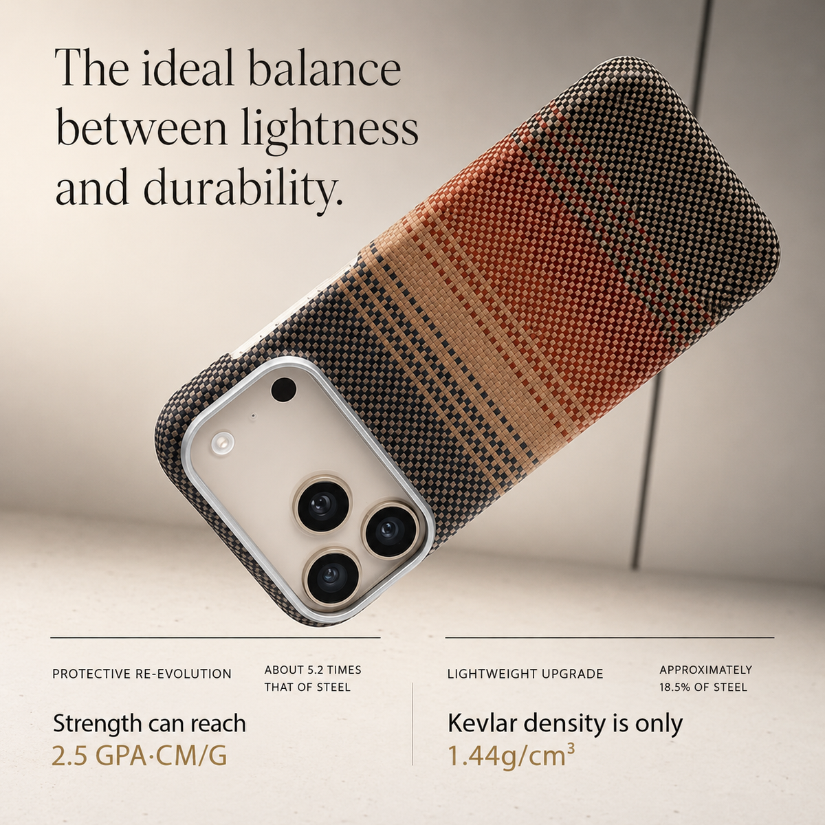 Premium iPhone Case MagSafe Compatible Aramid Carbon Fiber Cover Ultra Thin Lightweight Shockproof Protection