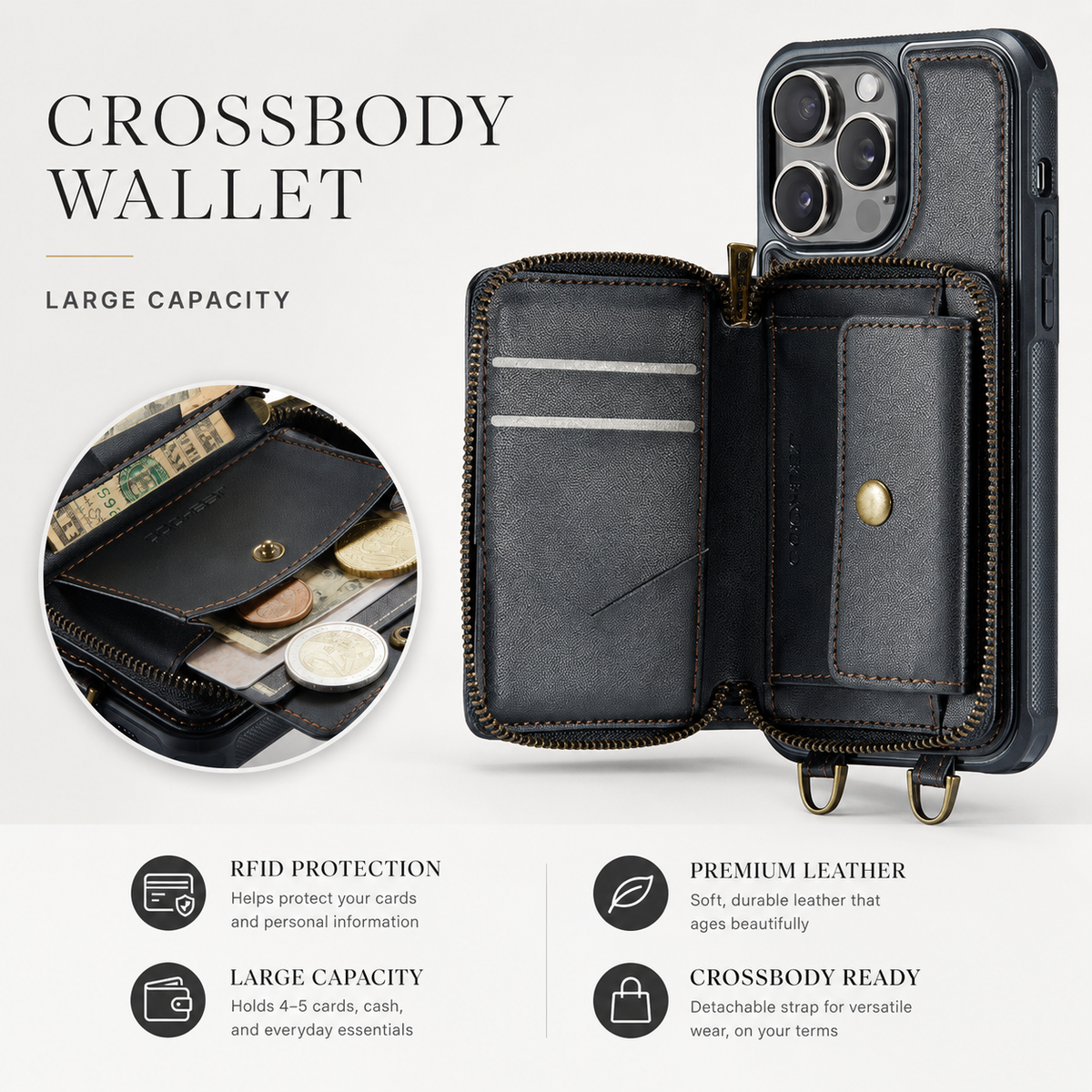 Premium iPhone Case MagSafe Compatible Crossbody Wallet Cover PU Leather Card Holder Stand Full Protection