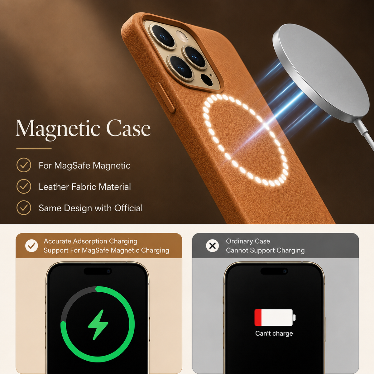 Premium iPhone Case MagSafe Leather Cover Strong Magnetic Support Shockproof Half Wrapped Slim Protective Design