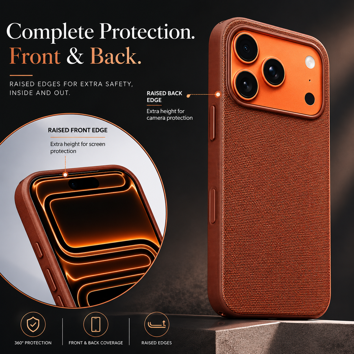 Premium iPhone Case MagSafe Magnetic Business Cover Wireless Charging Full Protection Polyester Fiber Design