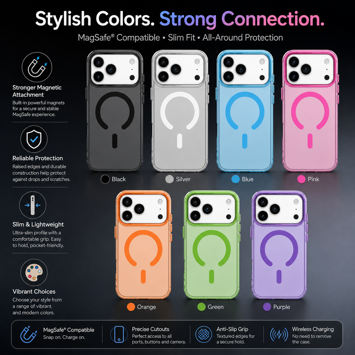 Premium iPhone Case Matte Candy Clear Magnetic Soft Cover MagSafe Compatible Shockproof Anti Fingerprint Non Slip Protective Case