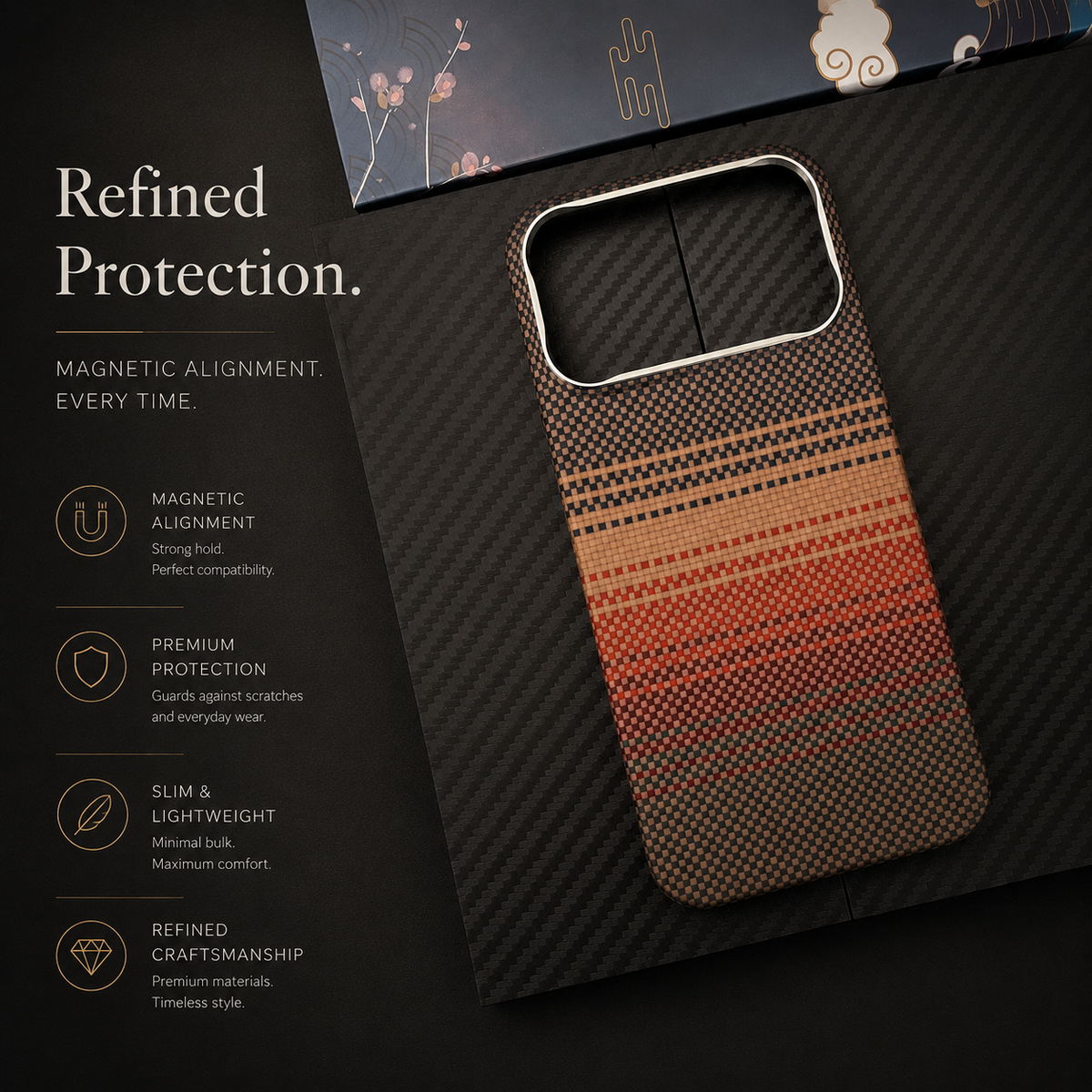 Premium iPhone Case Real Aramid Carbon Fiber Magnetic MagSafe Compatible Lightweight Shockproof Protective Cover