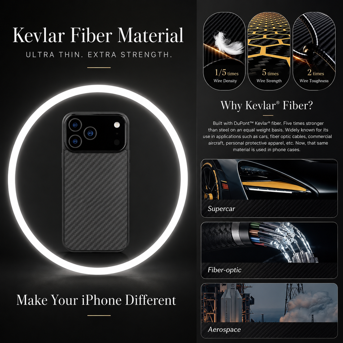 Premium iPhone Case Real Aramid Kevlar Fiber Full Coverage Magnetic Cover with Wireless Charging MagSafe Compatible Protective Design