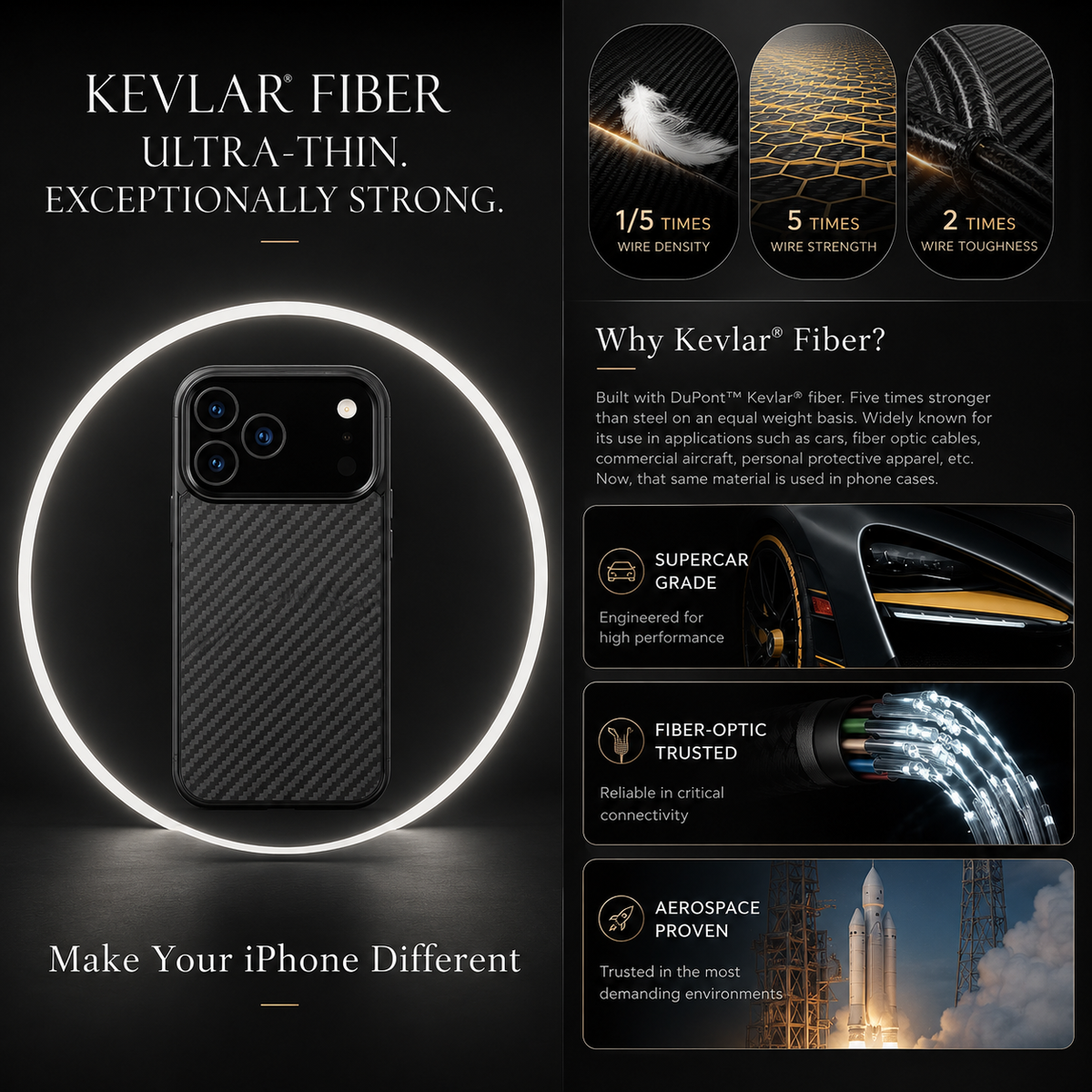 Premium iPhone Case Real Aramid Kevlar Fiber Full Coverage Magnetic Cover with Wireless Charging MagSafe Compatible Protective Design