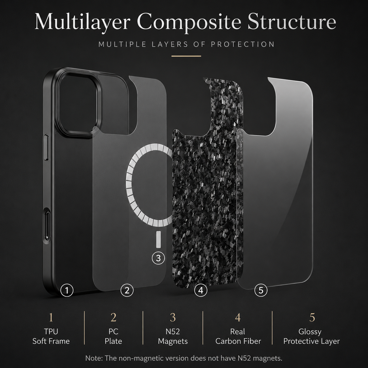 Premium iPhone Case Real Forged Carbon Fiber MagSafe Cover Metal Lens Accents Shockproof Dual Layer Protection