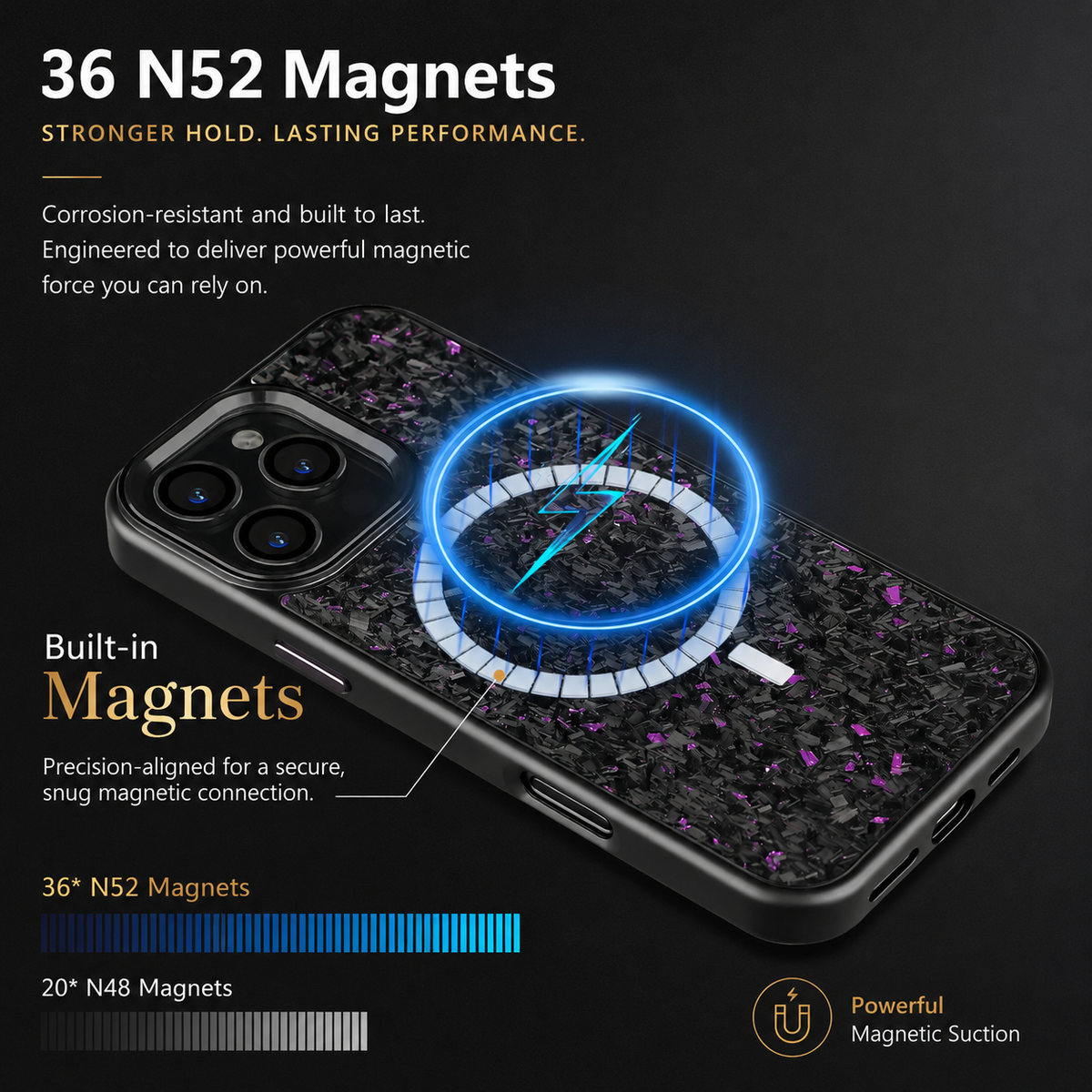 Premium iPhone Case Real Forged Carbon Fiber MagSafe Cover Metal Lens Protection Shockproof Dual Layer Lightweight Full Coverage Protective Case