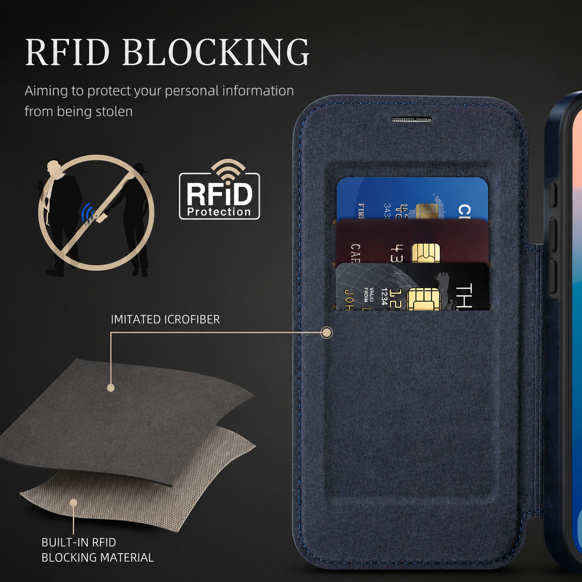 Premium iPhone Case Retro Flip Leather Wallet Cover Magnetic Charging Card Holder Shockproof Protective Full Coverage