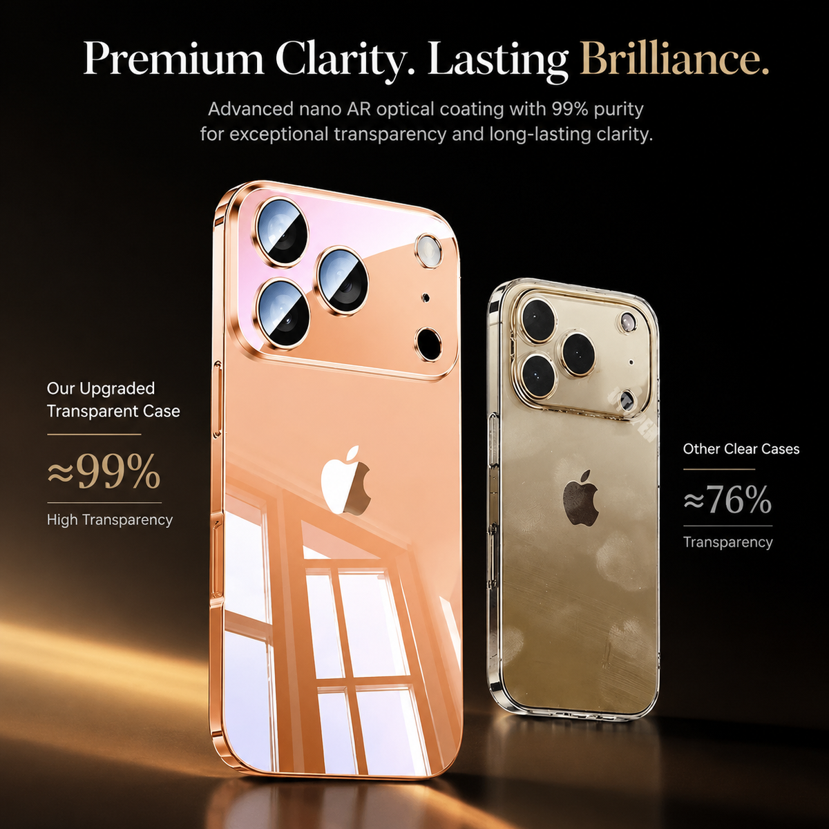 Premium iPhone Case Ultra Thin Transparent TPU Cover Full Lens Protection Shockproof Anti Fingerprint Non Slip Design