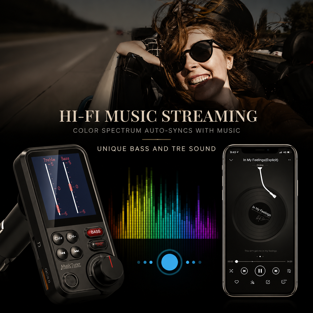 Premium Car Bluetooth FM Transmitter QC 3 0 Fast Charging USB Charger Hands Free Calling Audio Adapter Music Player