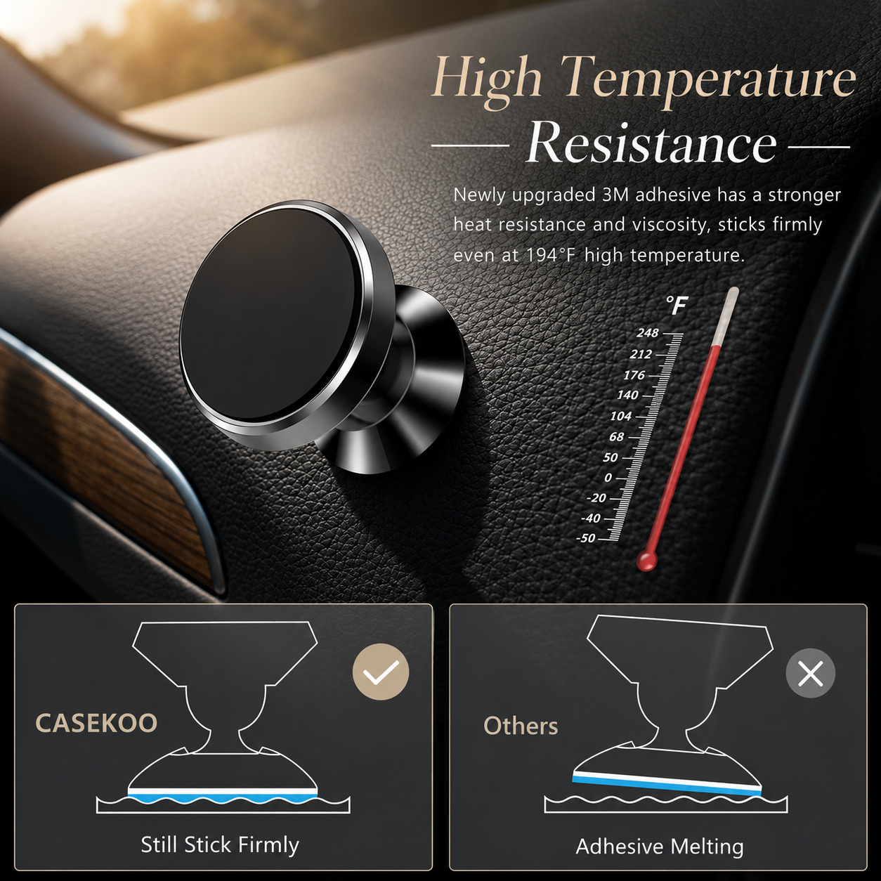 Premium Car Phone Mount Magnetic Dashboard Holder 360 Rotation Secure Grip Smartphone Compatible GPS Mount