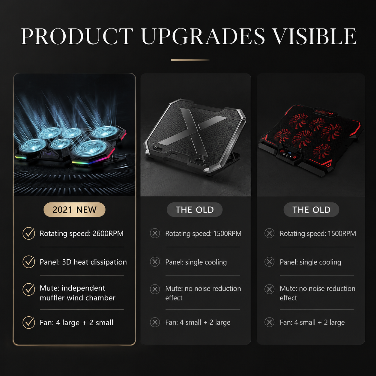 Premium Laptop Cooling Pad RGB 6 Fan Adjustable Stand Gaming Notebook Cooler Ergonomic Heat Dissipation Support