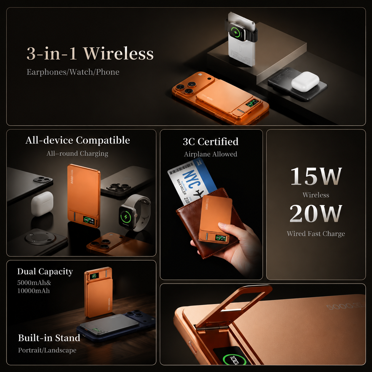 Premium Magnetic Wireless Power Bank Portable Charger Fast Charging MagSafe Compatible Digital Display Phone Stand