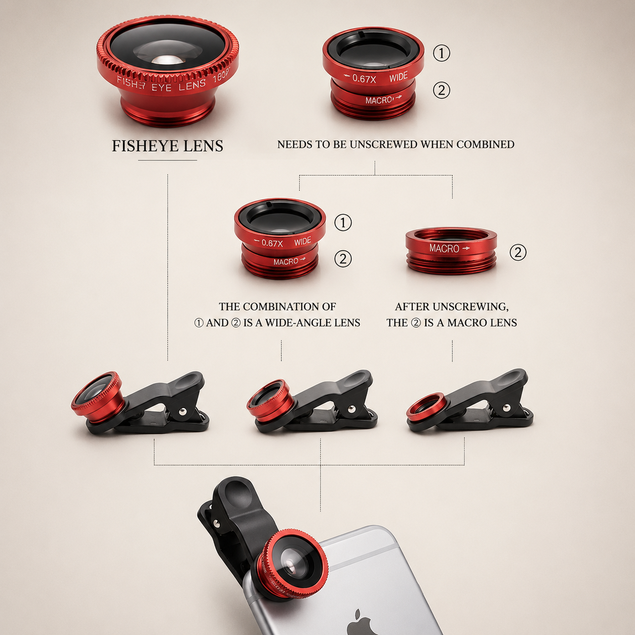 Premium Phone Camera Lens Kit 3 In 1 Fisheye Wide Angle Macro Clip On Smartphone Photography Lens Set