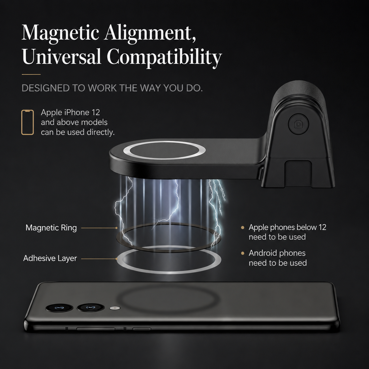 Premium Phone Holder MagSafe Compatible Magnetic Grip Bluetooth Remote Smartphone Mount Photography Video Recording Stand