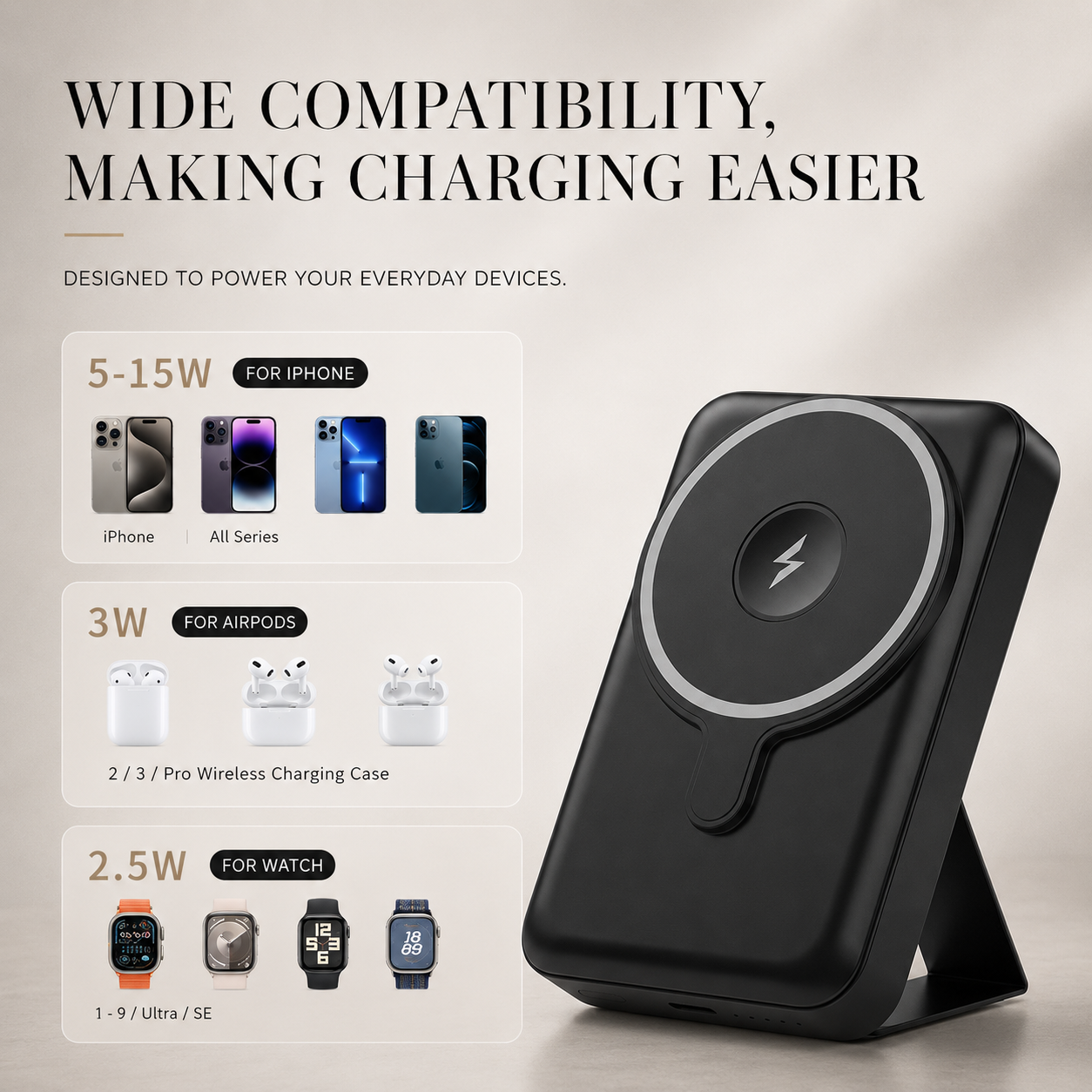Premium Power Bank MagSafe Compatible Wireless Charger PD Fast Charging Portable Battery Pack Slim Magnetic Design