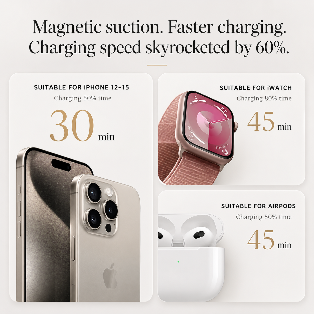 Premium Power Bank MagSafe Compatible Wireless Charger PD Fast Charging Portable Battery Pack Slim Magnetic Design