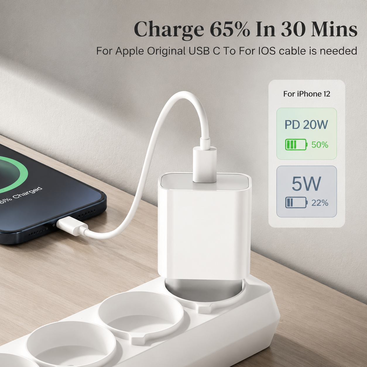 Premium USB-C Fast Charger Power Adapter 20W Power Delivery Compact Safe Charging Reliable Output Design