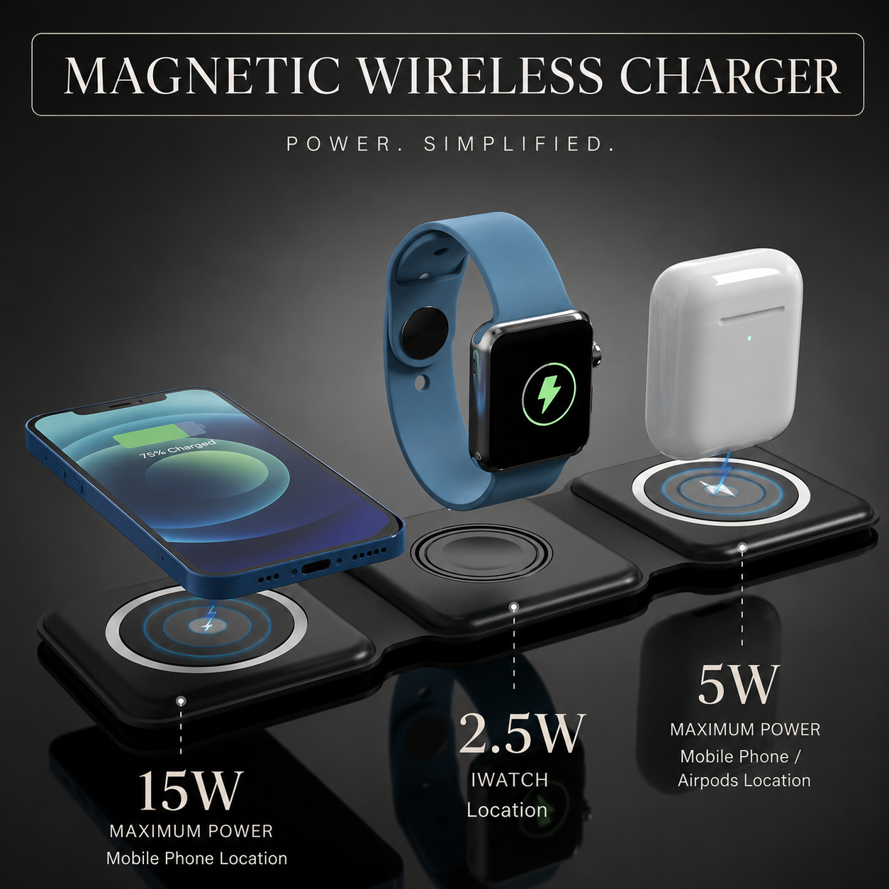 Premium Wireless Charger 3 In 1 Foldable MagSafe Compatible Fast Charging Station Magnetic Portable Charging Dock Smartphone Watch Earbuds