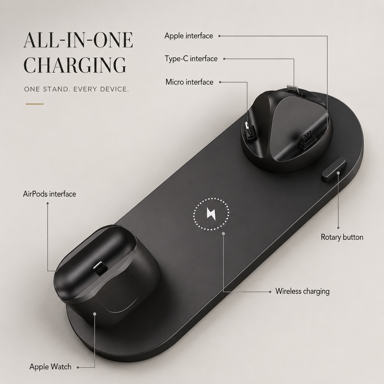Premium Wireless Charger 7 In 1 Fast Charging Station Foldable Multi Device Charging Dock Smartphone Watch Earbuds Compatible