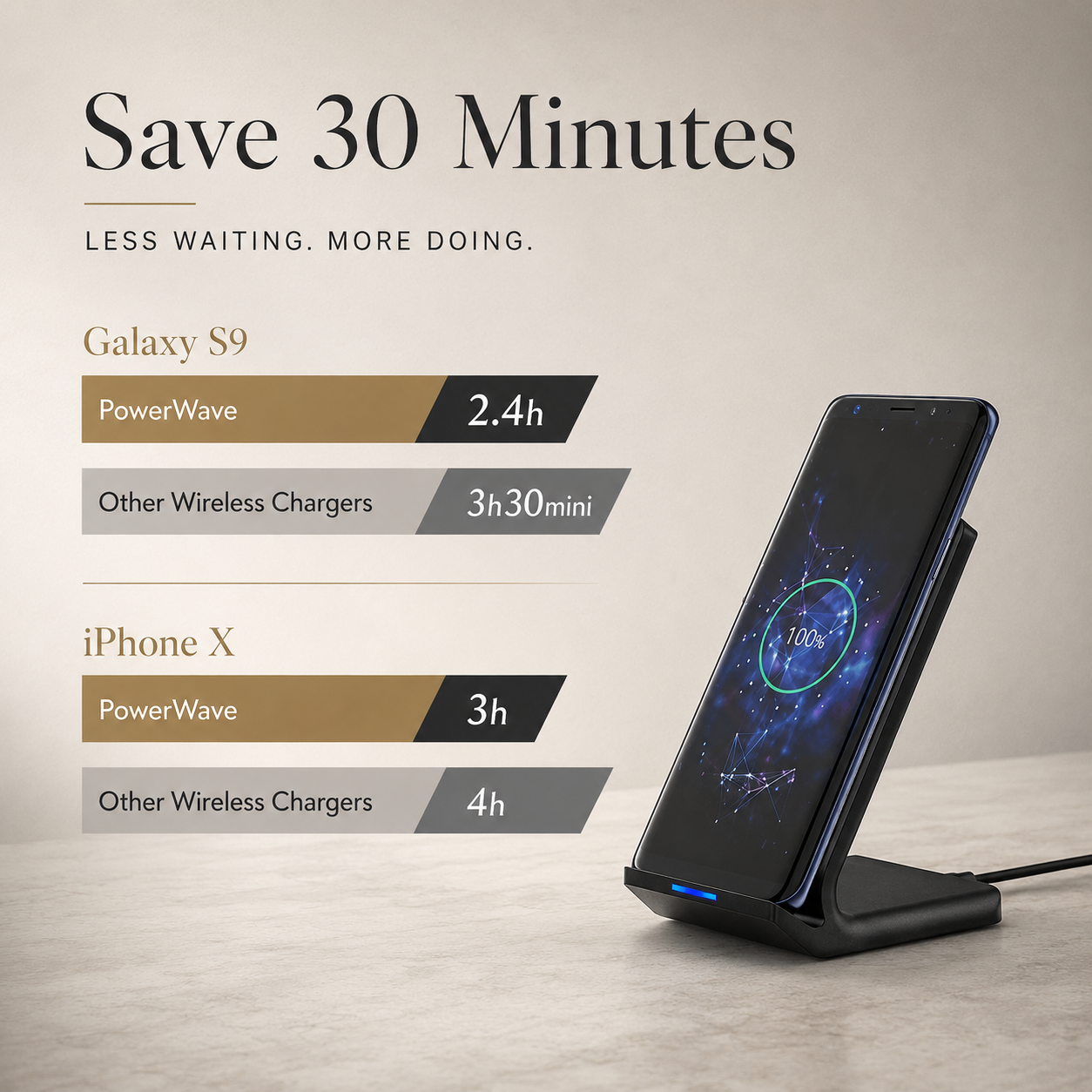 Premium Wireless Charger Fast Charging Foldable Charging Stand Portable Charging Pad Wireless Charging Dock Smartphone Earbuds Compatible