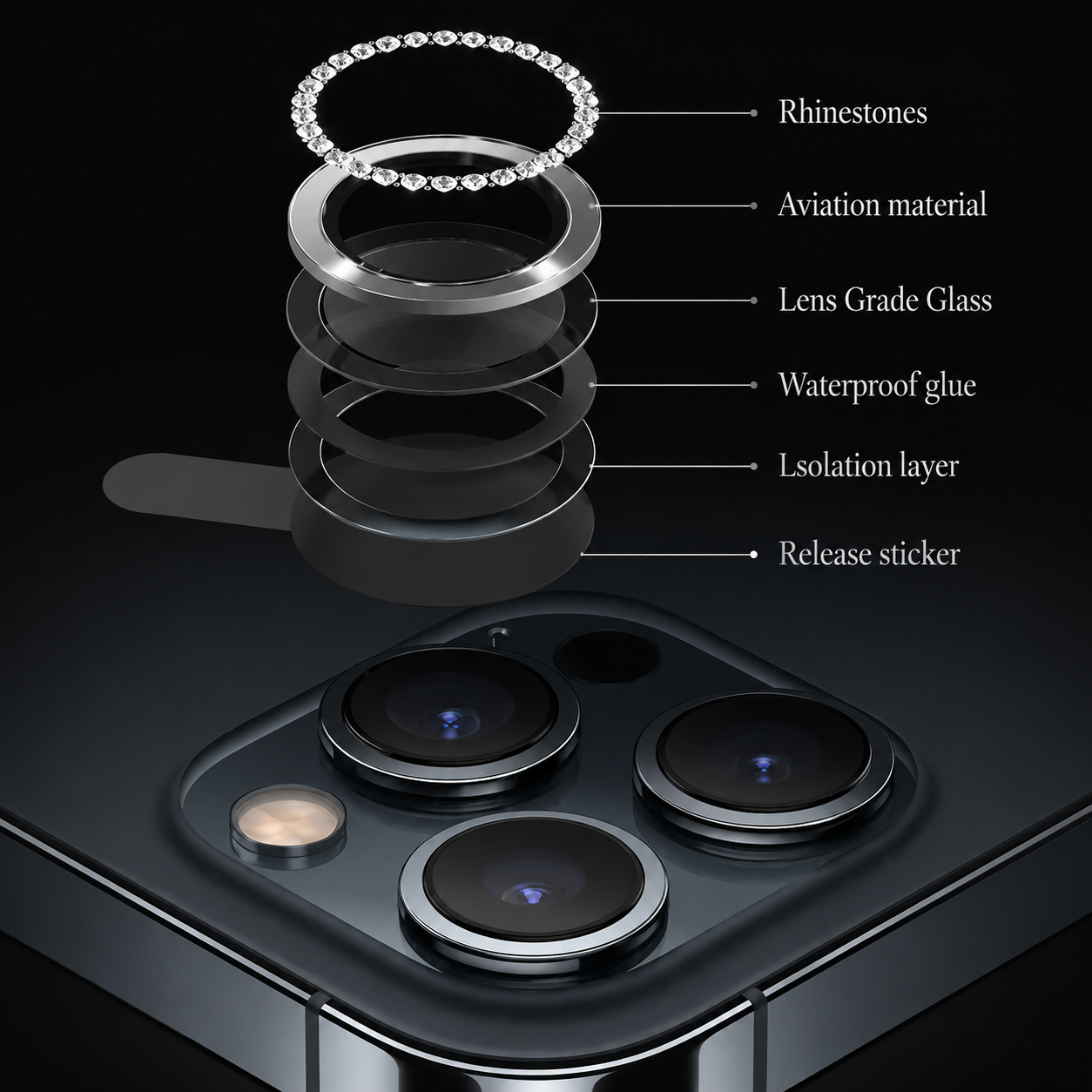 Premium iPhone Camera Lens Protector Tempered Glass Metal Ring Scratch Resistant Shockproof Anti Dust Precision Fit Protective Cover