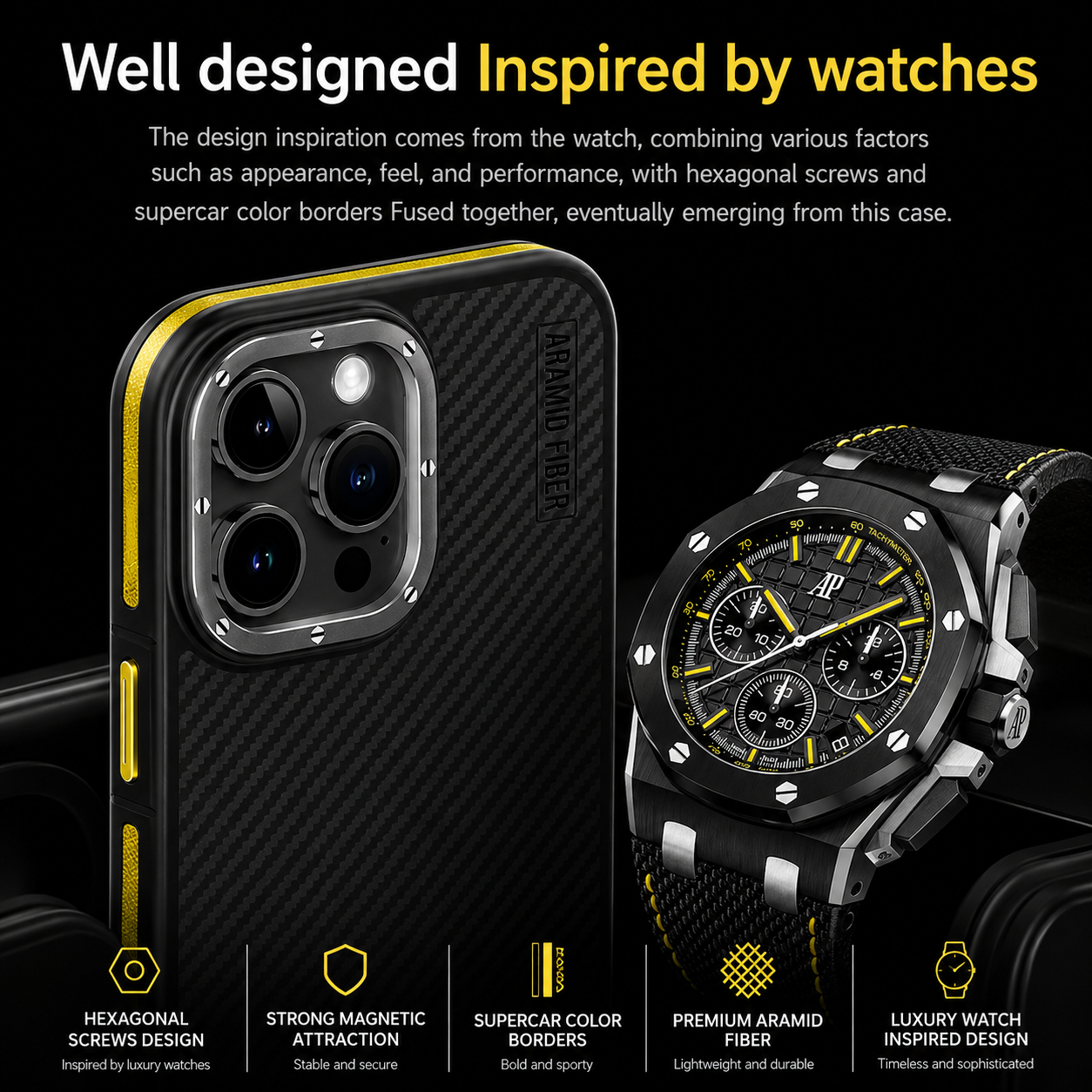 Premium iPhone Case Real 600D Kevlar Aramid Fiber MagSafe Compatible Half Wrapped Cover Shockproof Anti Scratch Anti Fingerprint Protective Design