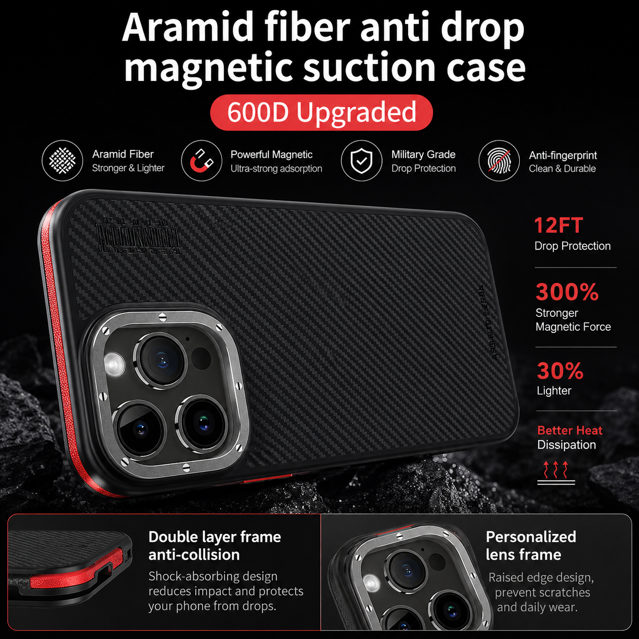 Premium iPhone Case 600D Kevlar Series Magnetic Cover with Metal Camera Ring Shockproof Half Wrapped PC TPU Protective Design