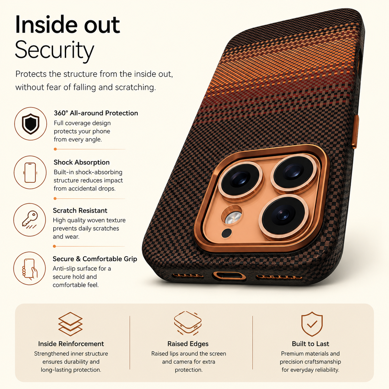 Premium iPhone Case Carbon Fiber Pattern MagSafe Compatible Kevlar Style Shockproof PC Hard Protective Cover with Magnetic Alignment Design
