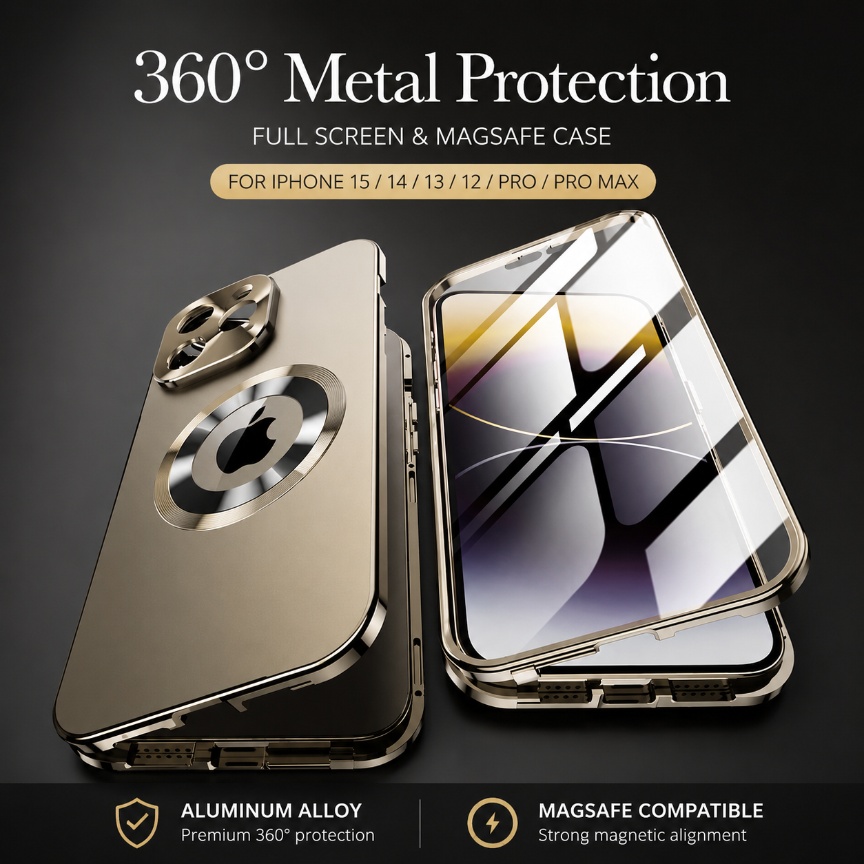 Premium iPhone Case MagSafe Compatible Double-Sided Privacy Glass Cover 360° Full Protection