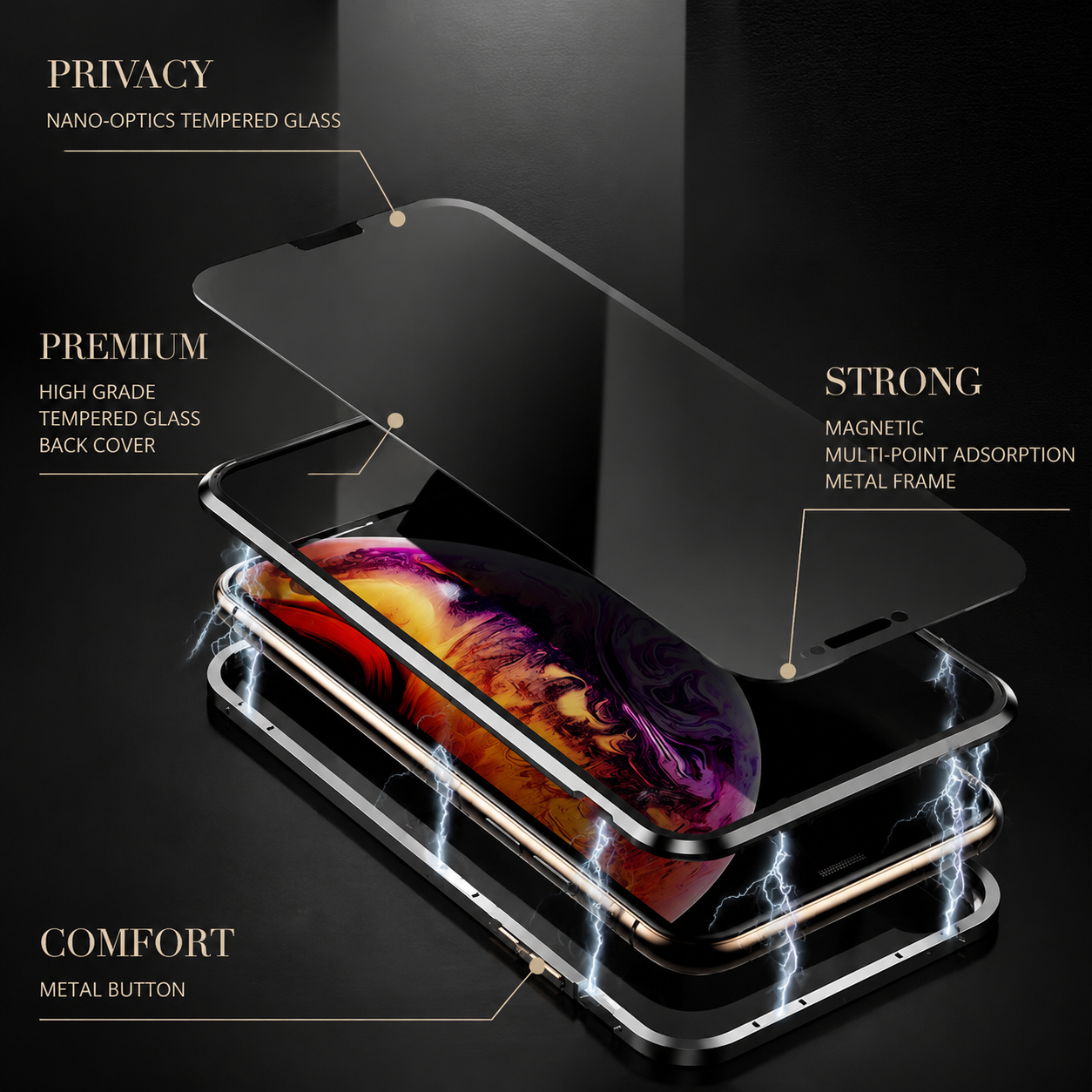 Premium iPhone Case MagSafe Compatible Privacy Screen Tempered Glass Cover Full Protection