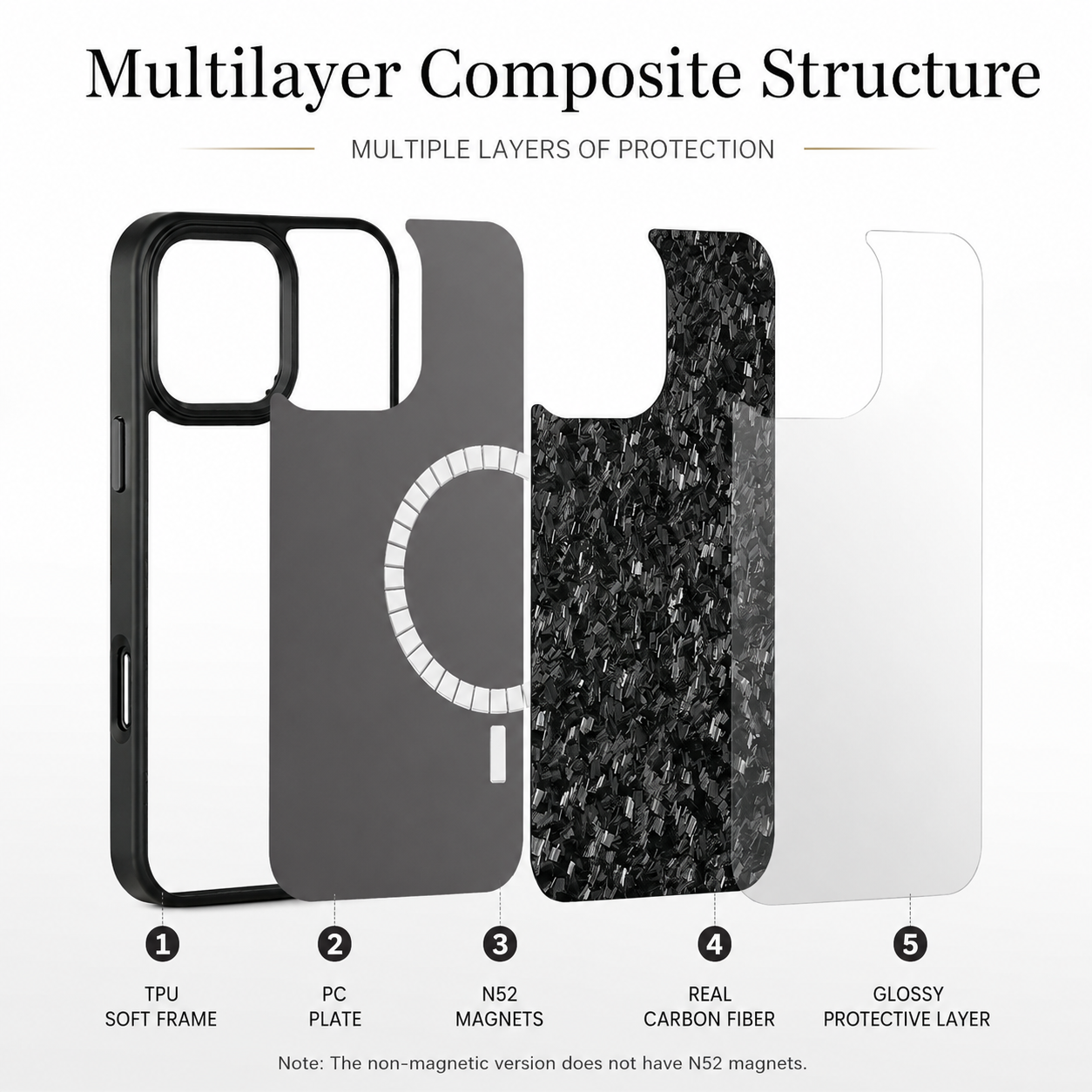 Premium iPhone Case Real Forged Carbon Fiber MagSafe Cover Metal Lens Protection Shockproof Dual Layer Lightweight Full Coverage Protective Case