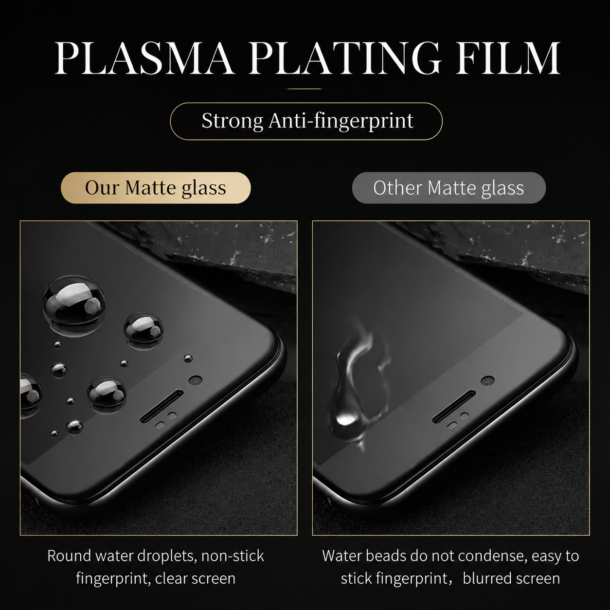 Premium iPhone Screen Protector Matte Ceramic Protective Film Anti Glare Anti Fingerprint Scratch Resistant Slim Soft Touch Design