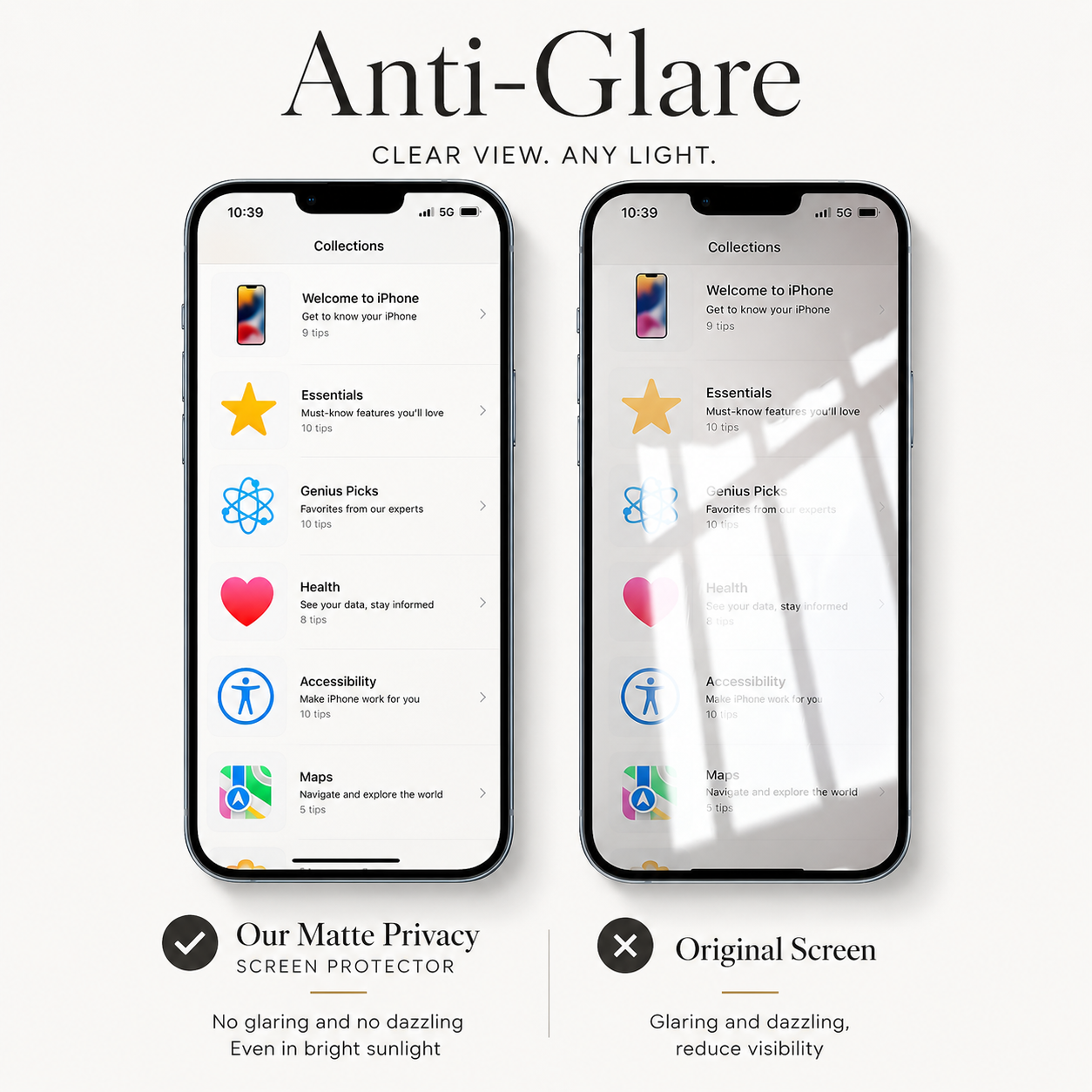 Premium iPhone Screen Protector Matte Privacy Anti Spy Tempered Glass Anti Glare Oleophobic Full Coverage Easy Installation Frame