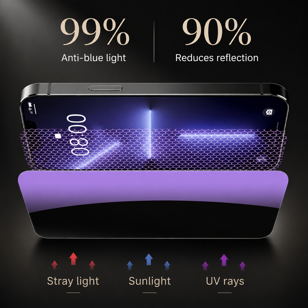 Premium iPhone Screen Protector Privacy Anti Spy Tempered Glass Anti Blue Light Scratch Resistant Full Coverage Protective Film