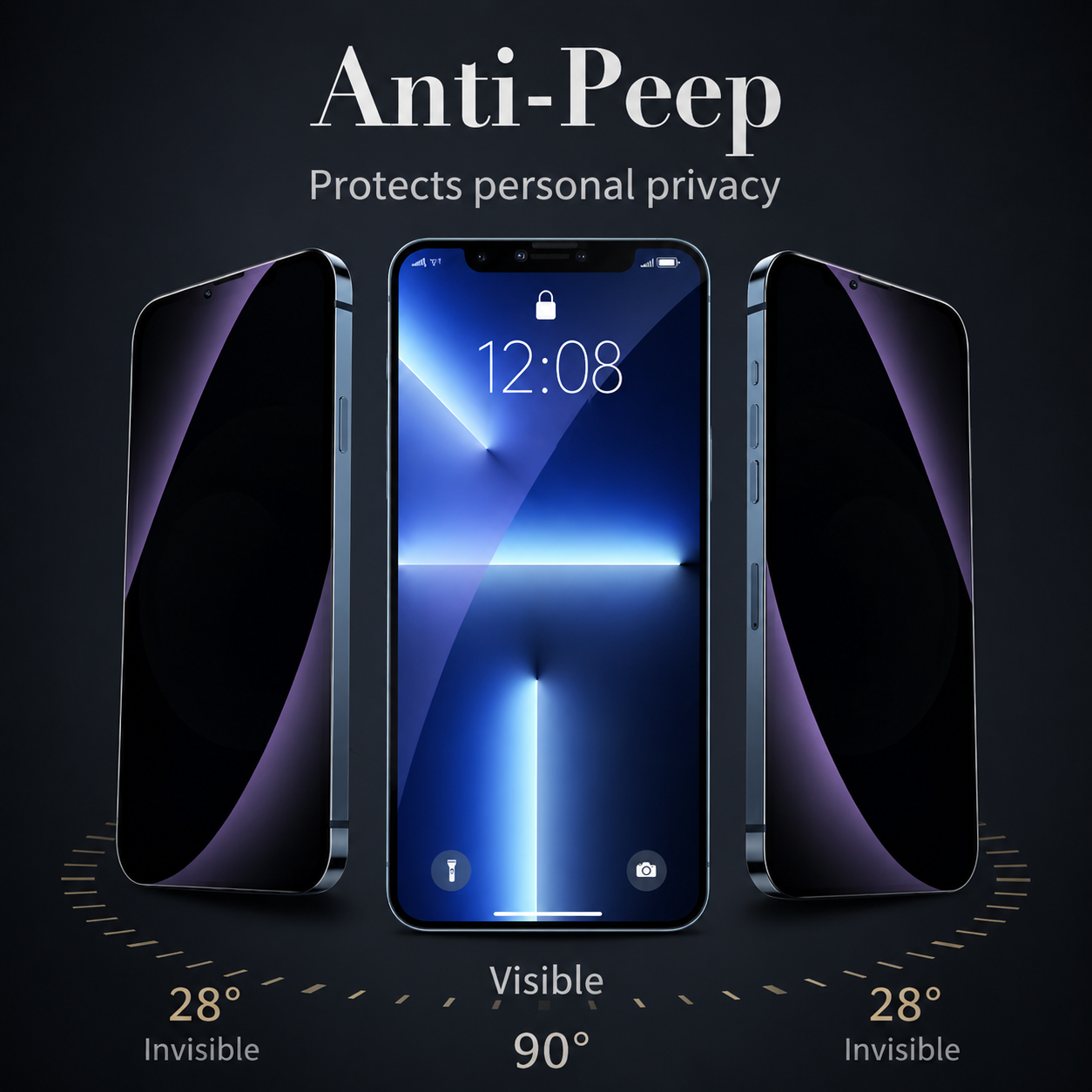 Premium iPhone Screen Protector Privacy Anti Spy Tempered Glass Anti Blue Light Scratch Resistant Full Coverage Protective Film