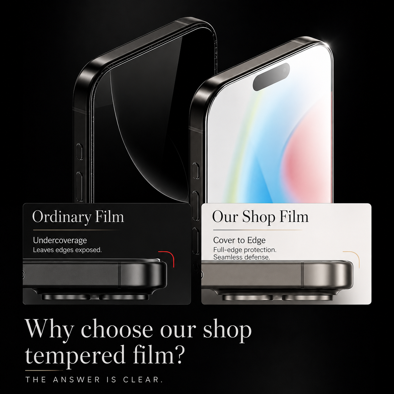 Premium iPhone Screen Protector Tempered Glass HD Clear Scratch Resistant Anti Fingerprint Bubble Free Shatterproof Case Friendly