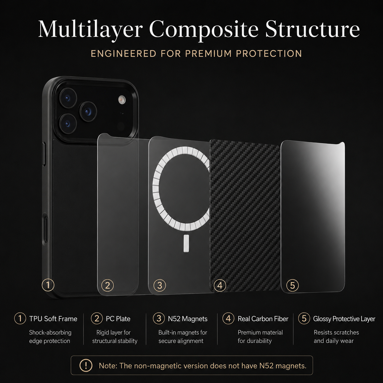 Premium iPhone Case Real Aramid Kevlar Fiber Full Coverage Magnetic Cover with Wireless Charging MagSafe Compatible Protective Design