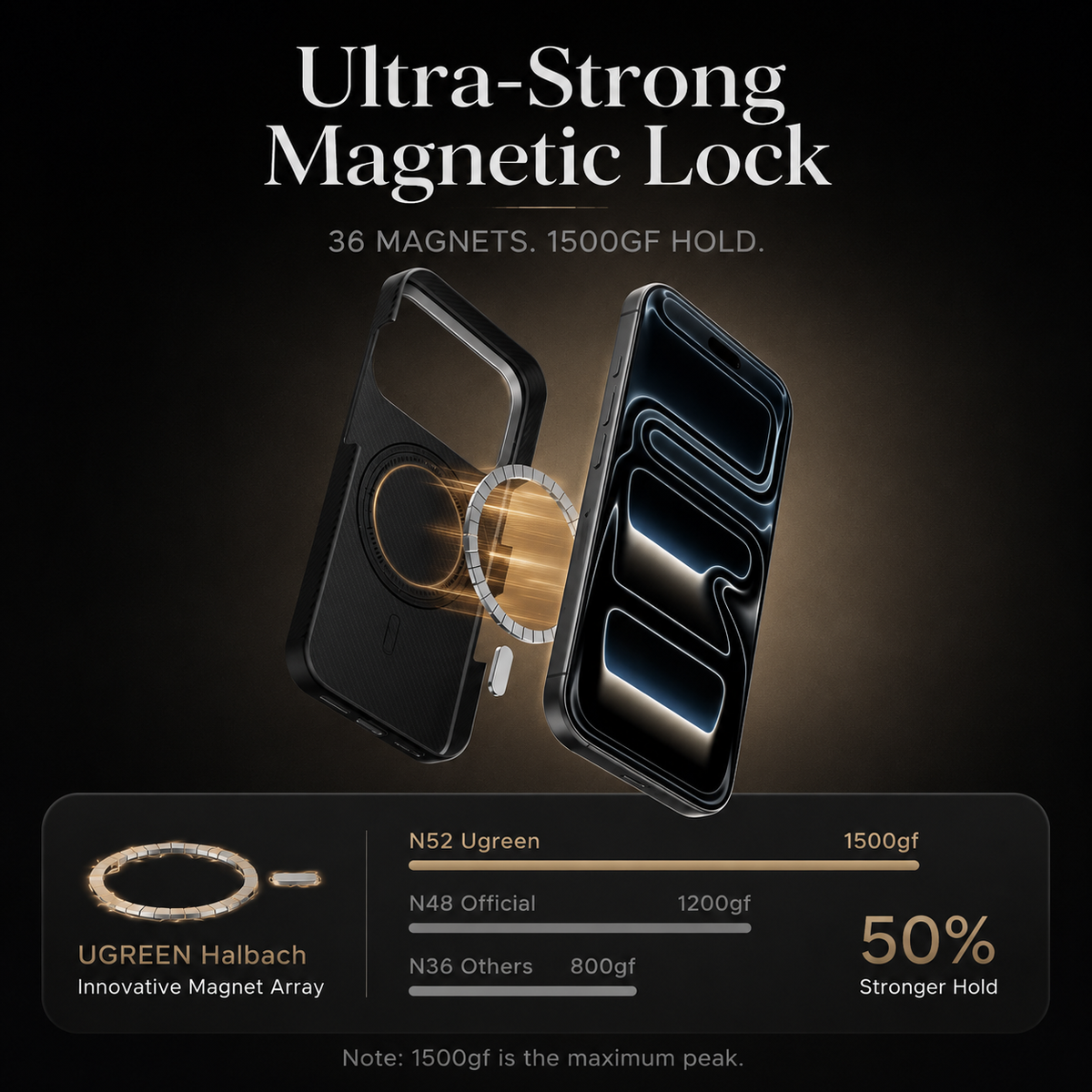 Premium iPhone Case Aramid Fiber Slim Hard Cover Military Grade Shockproof Matte Black Durable Protection