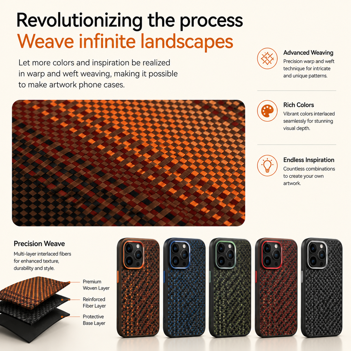 Premium iPhone Case Carbon Fiber Pattern MagSafe Compatible Kevlar Style Shockproof PC Hard Protective Cover with Magnetic Alignment Design