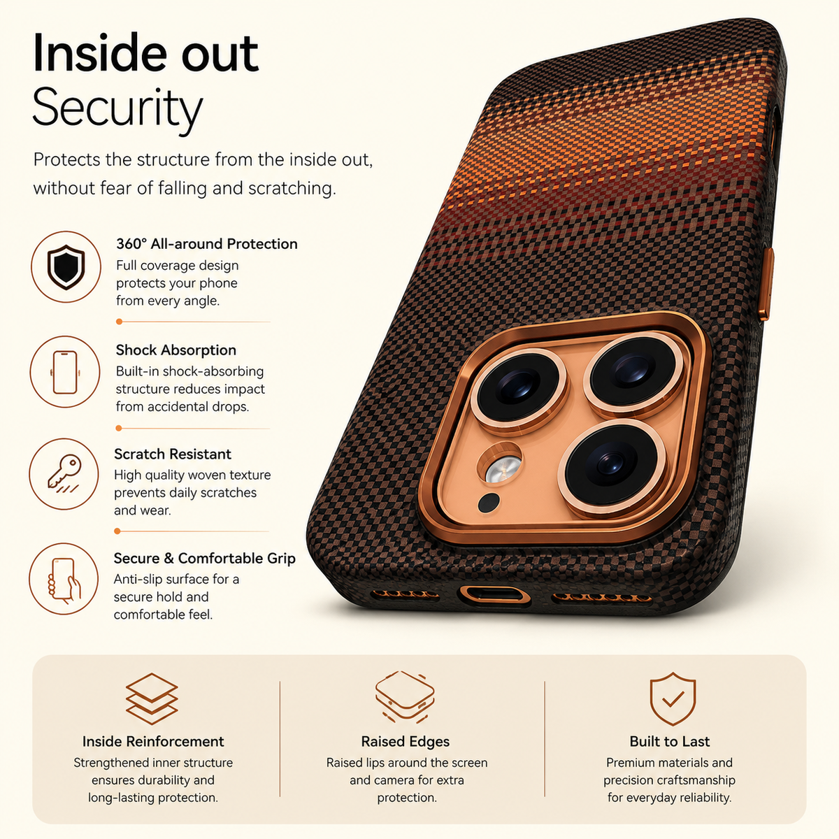 Premium iPhone Case Carbon Fiber Pattern MagSafe Compatible Kevlar Style Shockproof PC Hard Protective Cover with Magnetic Alignment Design