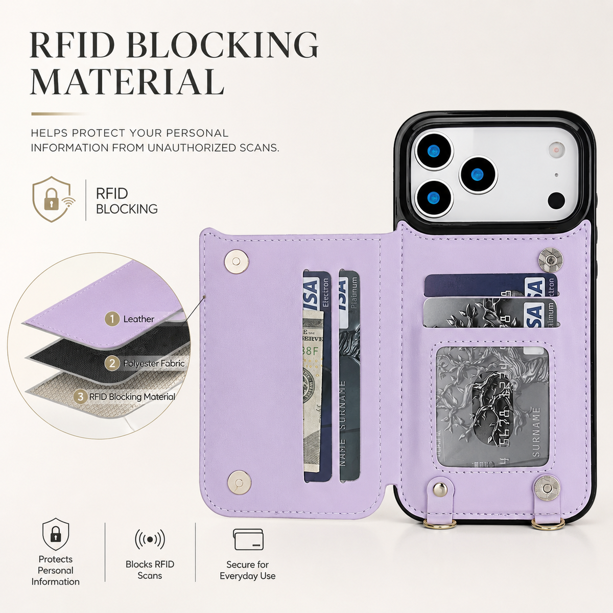 Premium iPhone Case Crossbody Leather RFID Wallet Cover with Zipper Card Slot Lanyard Strap Shockproof Anti Fingerprint Protective Design