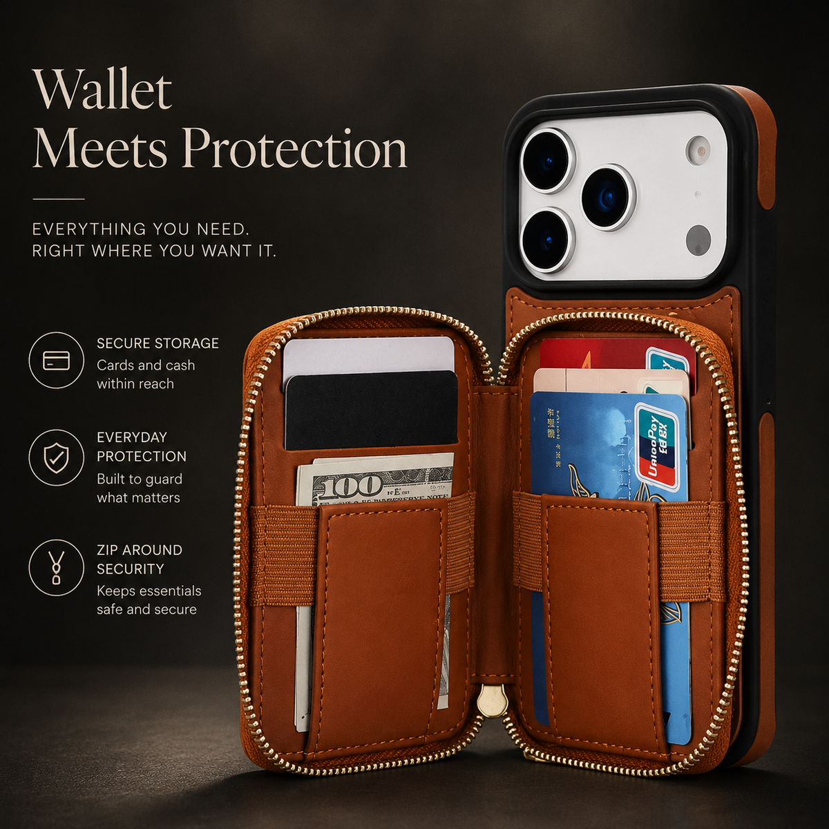 Premium iPhone Case Crossbody RFID Blocking Folio Wallet Cover Zipper Handbag Card Slots Kickstand Full Protection