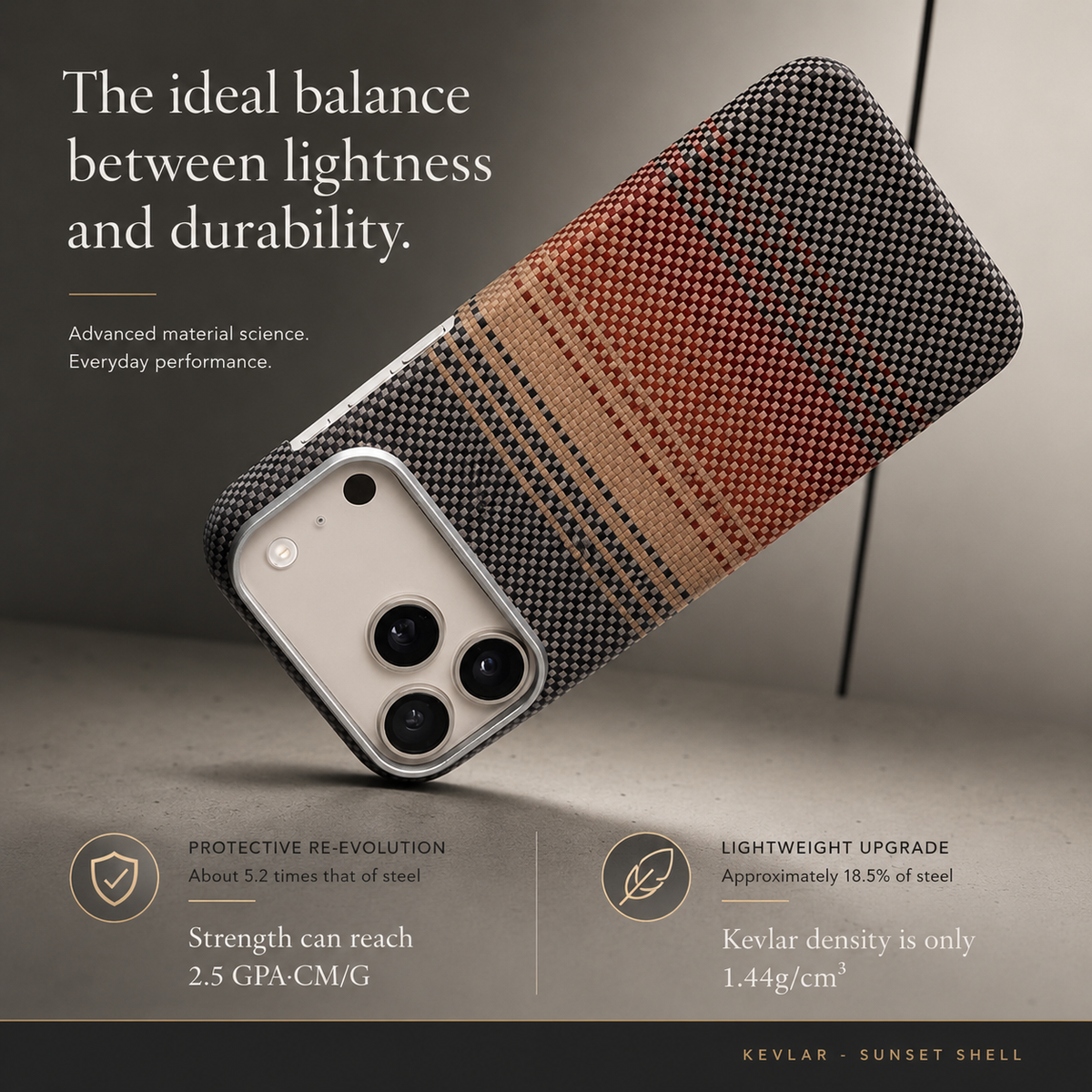 Premium iPhone Case Kevlar Aramid Carbon Fiber MagSafe Compatible Ultra Thin Full Coverage Protective Cover