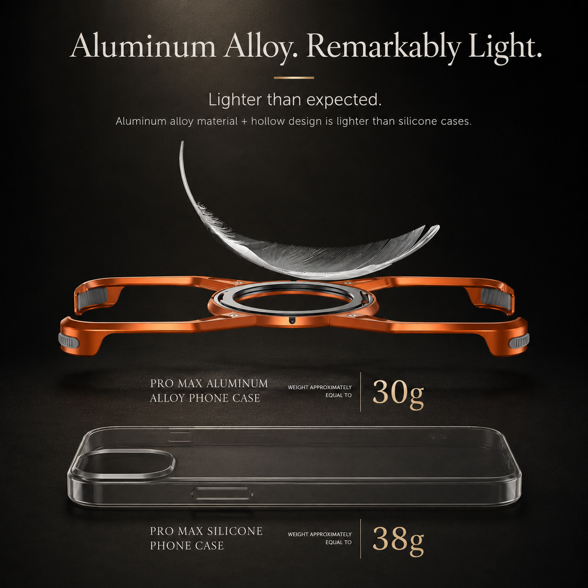 Premium iPhone Case MagSafe Compatible Aluminum Alloy Bumper Cover 360° Rotating Ring Stand Shockproof Camera Lens Protection