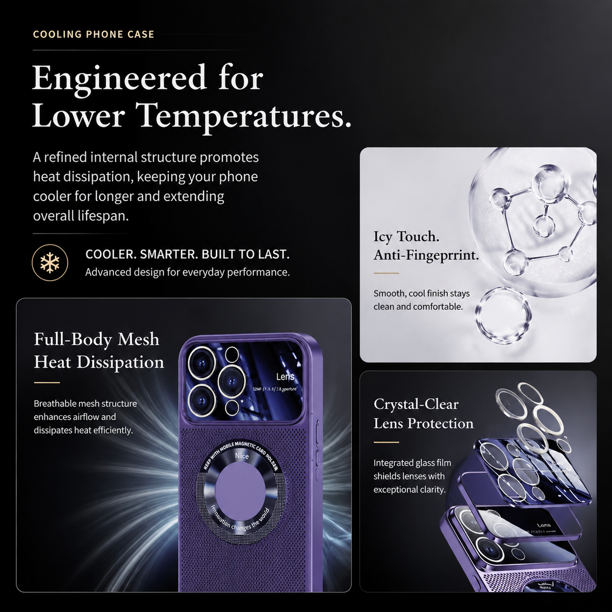 Premium iPhone Case MagSafe Compatible Cooling Mesh Cover Shockproof PC TPU Camera Lens Protection
