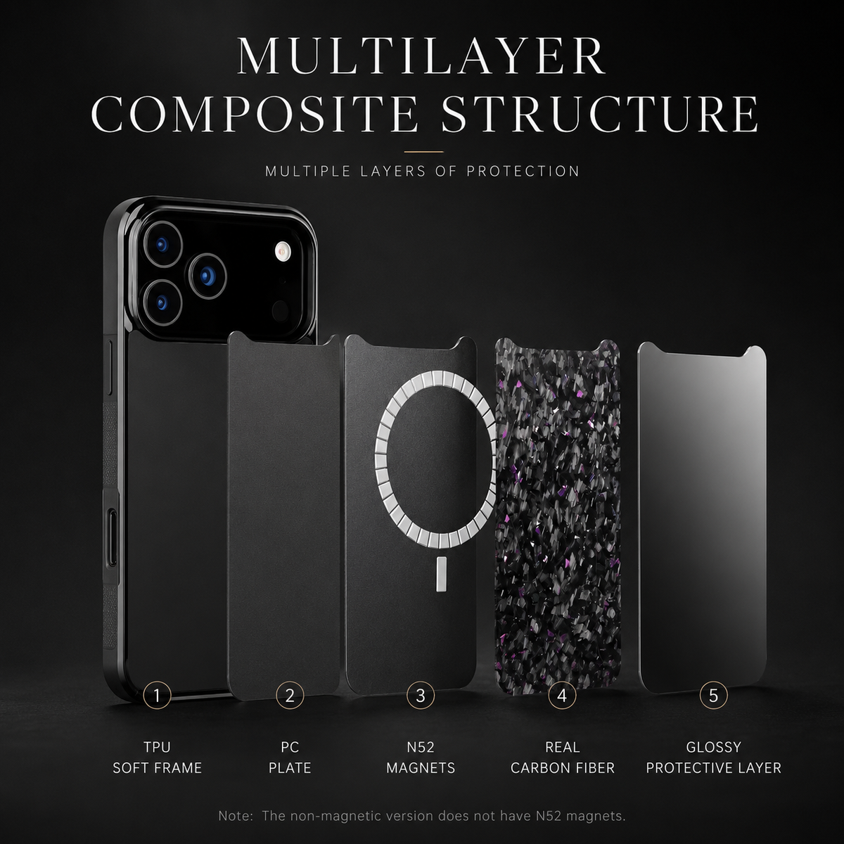 Premium iPhone Case MagSafe Compatible Forged Carbon Fiber Cover Shockproof TPU Protection