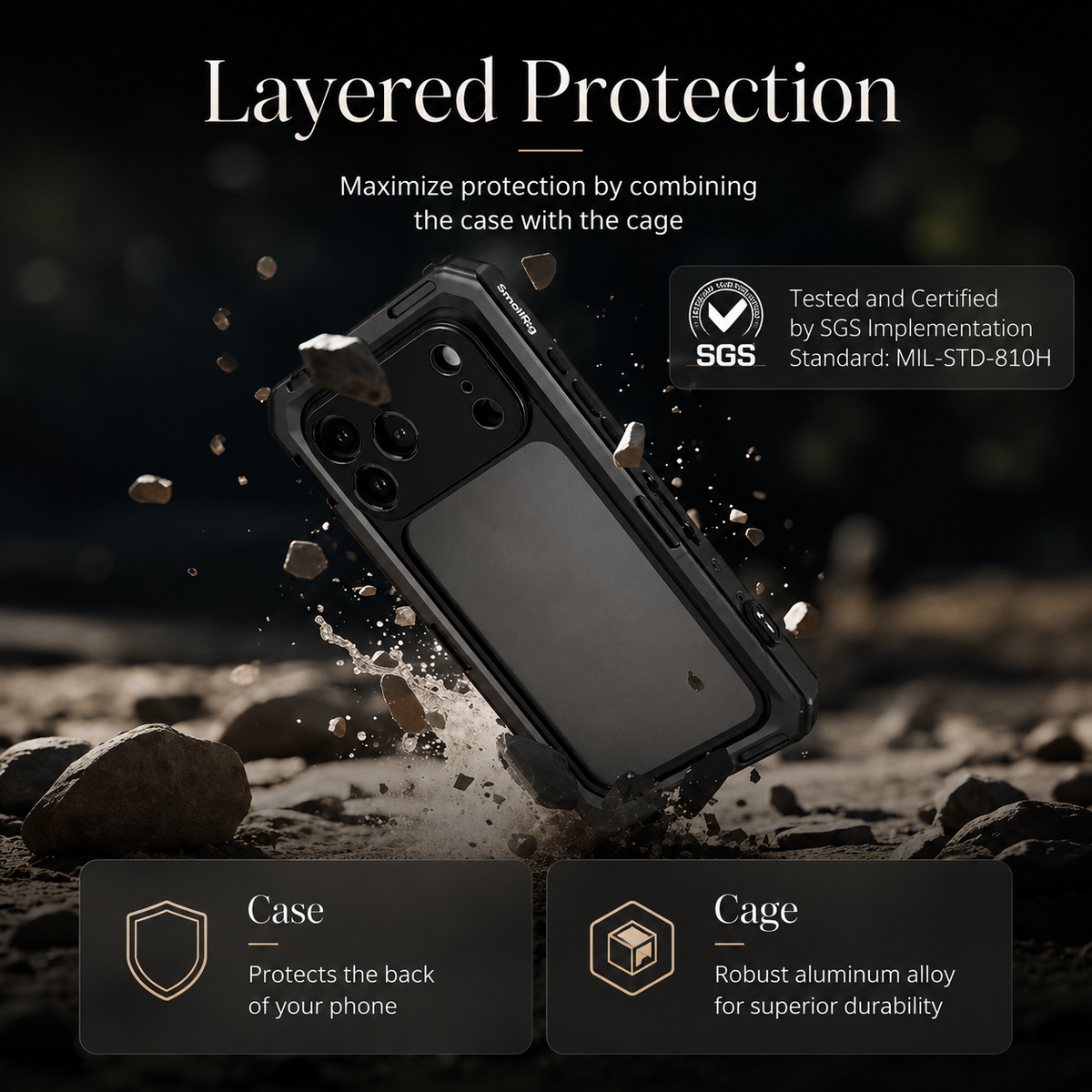 Premium iPhone Case MagSafe Compatible Photography Lens Mount Cover MIL-Grade Protection