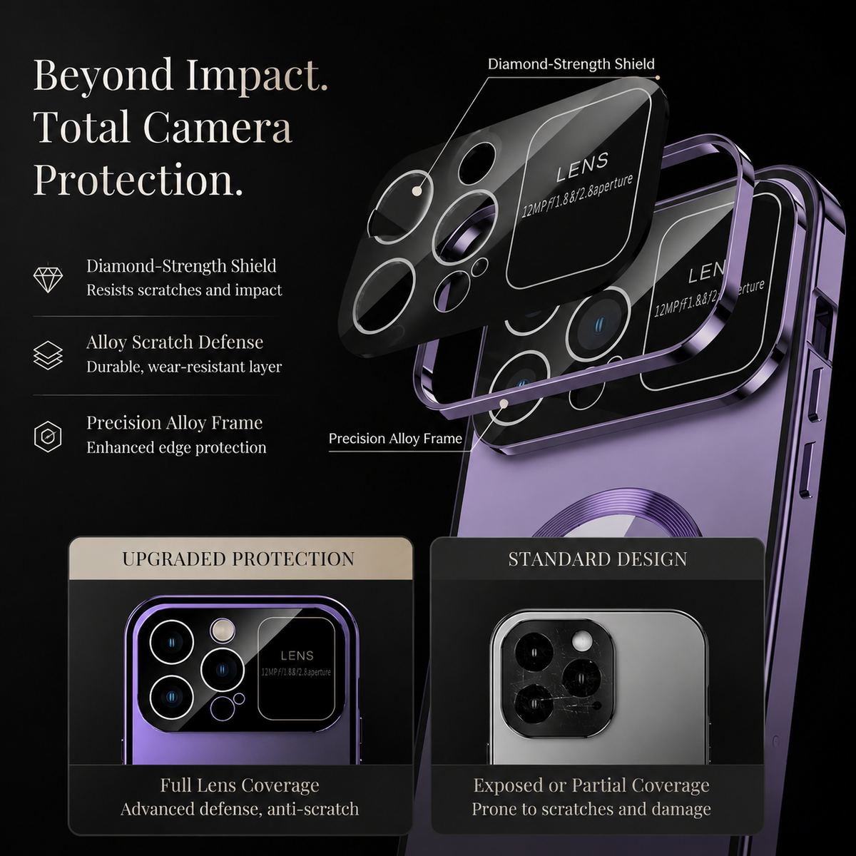 Premium iPhone Case MagSafe Compatible Privacy Screen Cover Frosted Glass Anti Spy Full Protection